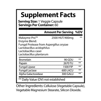 DigestPro Enzyme Complex